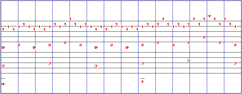 String quintet "score" shows fast violin at top, as 1s, viola as 2s, cello as 3s, bass as 4s